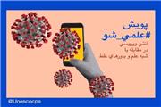 راه‌اندازی پویش 