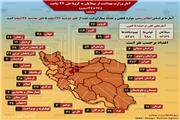 آمار وزارت بهداشت از مبتلایان به کرونا 26 تا 27 اسفند