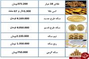 نرخ طلا و سکه در 8 بهمن 97 + جدول