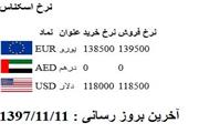 کاهش نرخ ارز با هشدار‌های روز گذشته رئیس کل بانک مرکزی/ دلار 11 هزار و 700 تومان شد