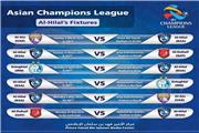 موافقت رسمی AFC با درخواست الهلال و استقلال