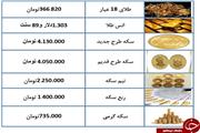 کاهش نامحسوس قیمت سکه در آخرین روز هفته + جدول