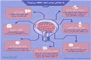 7 عامل مهم در کاهش قدرت حافظه + اینفوگرافی