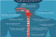 10 راهکار طلایی برای درمان گلودرد+ اینفوگرافی