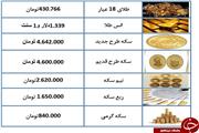 قیمت طلا و سکه در دوم اسفند 97 + جدول