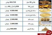 قیمت طلا و سکه در چهارم اسفند 97 + جدول