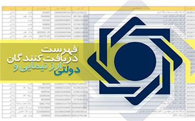 فهرست جدید دریافت کنندگان ارز دولتی و نیمایی