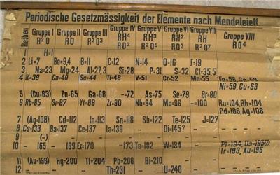 قدیمی‌ترین جدول تناوبی عناصر ترمیم شد