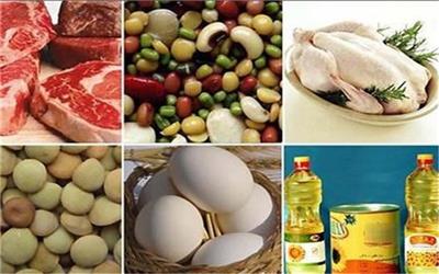 افزایش قیمت 11 گروه کالایی در دی ماه/ رشد 76.5 درصدی نرخ گوشت