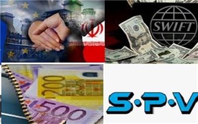 مجلس سناریو‌هایی را در برابر اجرایی نشدن &quot;SPV&quot; در نظر دارد