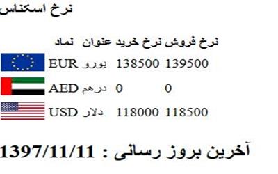 کاهش نرخ ارز با هشدار‌های روز گذشته رئیس کل بانک مرکزی/ دلار 11 هزار و 700 تومان شد