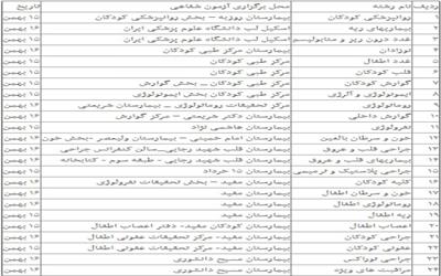 انتشار کلید آزمون دستیاری فوق تخصصی پزشکی+ جزئیات آزمون شفاهی