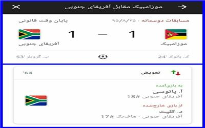 پاتوسی نمی‌تواند برای استقلال در لیگ برتر بازی کند/حضور مشروط هافبک آفریقایی در لیگ قهرمانان آسیا