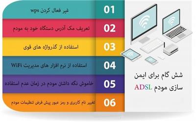 6 گام برای ایمن سازی مودم ADSL